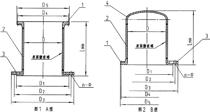 搪瓷結(jié)構(gòu)圖