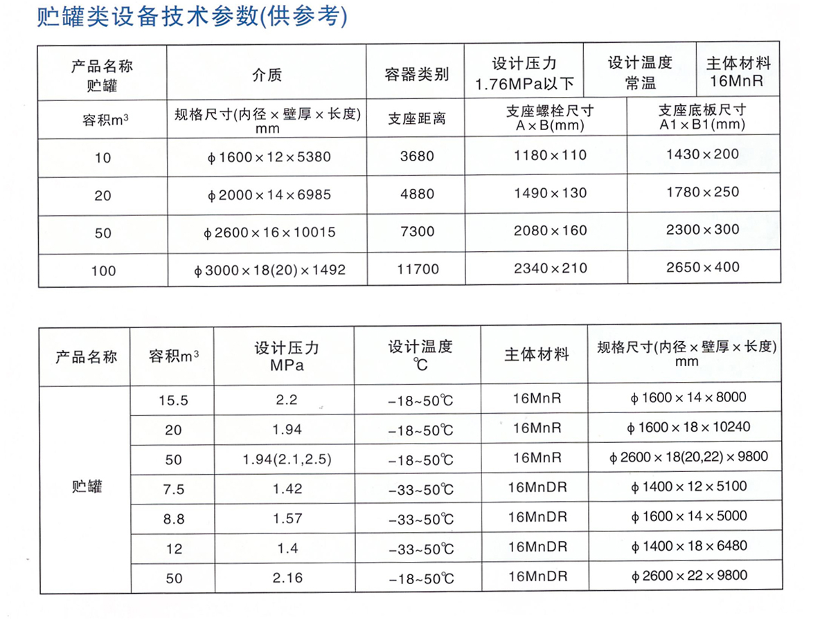 儲罐技術(shù)參數(shù)