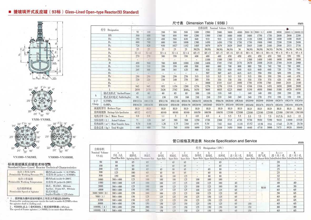 93標(biāo)搪瓷反應(yīng)釜規(guī)格